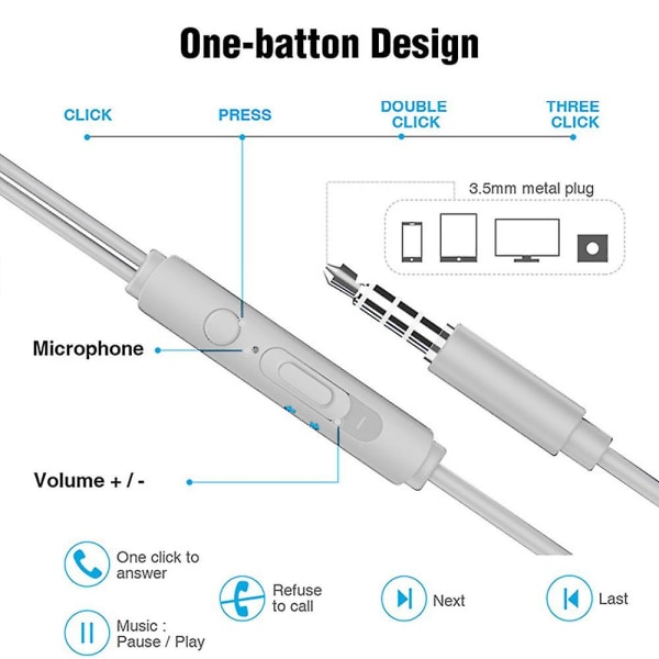 Trådløse øretelefoner med mikrofon, øretelefoner med mikrofon og volumenkontrol, bas kompatibel med iPhone, Apple, computer, bærbar hvid white