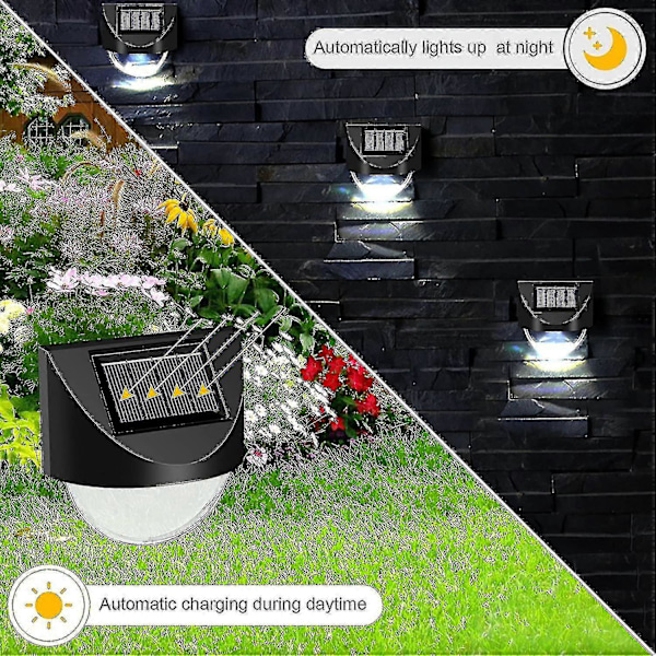 Aurinkoaitavalot S4pack Langaton Ip65 Aurinkoterassi So