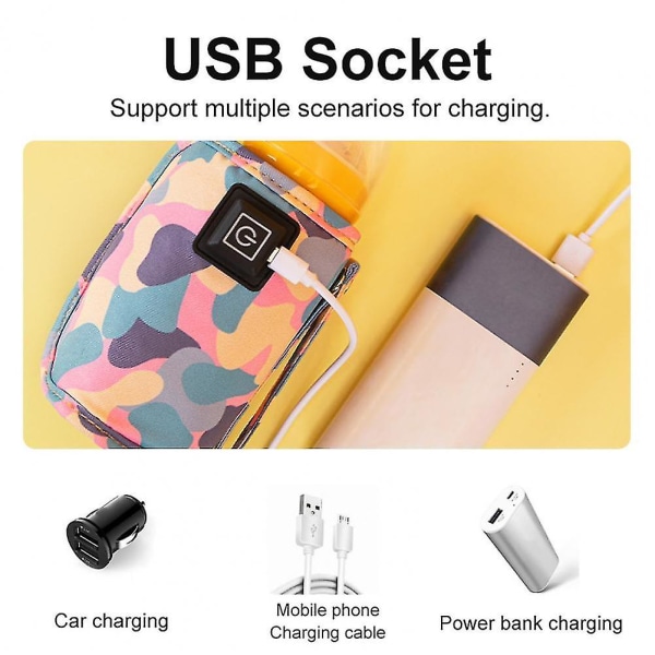 Usb Mjölk Vatten Värmare Rese Barnvagn Isolerad Väska Amningsflaska Värmare Säker Barnutrustning För Utomhus Vinter