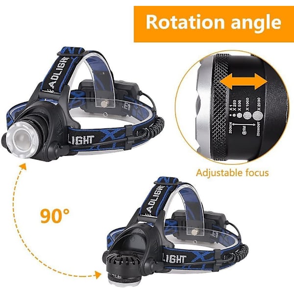 Kraftfull LED-pannlampa Uppladdningsbar Ficklampa Pannlampa Justerbar 3 Lägen LED-pannlampa Med USB-kabel Och 2 X 18650 Batterier För Fiske Cykling Vandring Ru