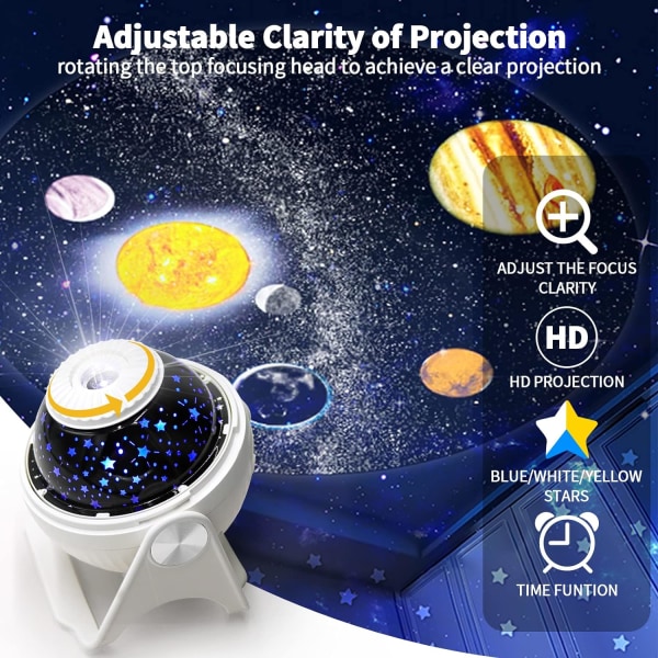 Planetarium-projektor, 6-i-1 Galaxy-projektor nattlys med tåkemåne Aurora-planeter, 360° roterbar fokuserbar stjerneprojektor for takrom P