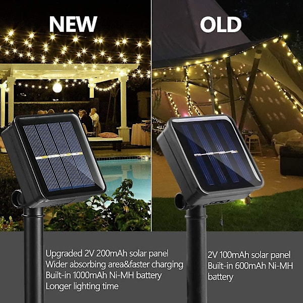 Aurinkovoimalla toimivat ulkokäyttöön tarkoitetut tonttuvalot, Brizlabs 13,8 m 60 LED-aurinkopallovaloketju 8 tilaa vedenkestävä sisä- ja ulkokäyttöön puutarhaan, terassille, jouluun, häihin