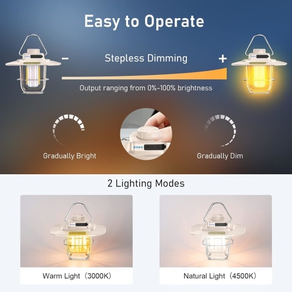 RYI)Beige Laddningsbar Campinglampa, Retro USB-C Laddningsbar LED