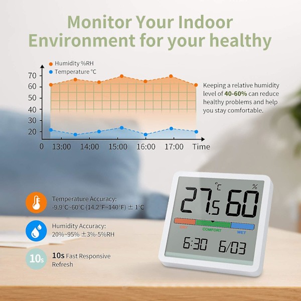 Högprecisions Bärbar Digital Termometer/Hygrometer, Temperatur och Hygrometer för Rumstemperaturkontroll, Rumsluftkontroll, Klimatövervakning