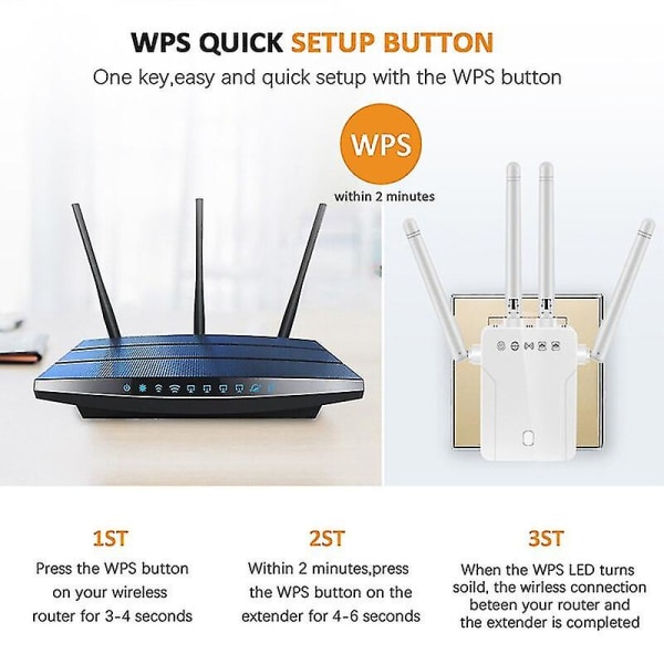 1200 Mbps Dual Band 2,4 GHz 5 GHz Trådløs Forlengelse Wifi Repeater Router Signal