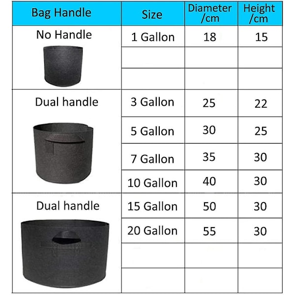 Odlingspåse, 2 st 40 cm x H20 cm och 2 st 25 cm x H15 cm, Non-woven, Terrakotta