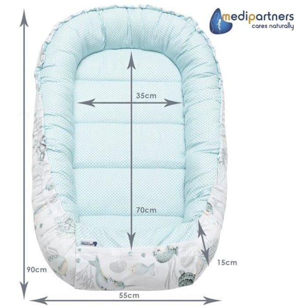 Medi Partners Baby Crib Reducer 100 % bomull Baby Nest Cover Säkert lås 100x60x15 cm Ocean Mint Minky