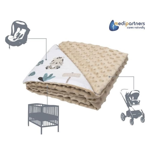 Medi Partners Baby and Child Filt 100% Bomull och Polyester Minky Bilateral Soft Multifunktionell 75x100 cm, Zoo