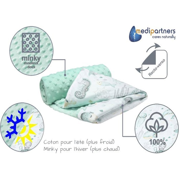 Medi Partners Baby- och barnfilt 100 % bomull och polyester Minky Bilateral Mjuk Multifunktionell 75x100 cm, Ocean