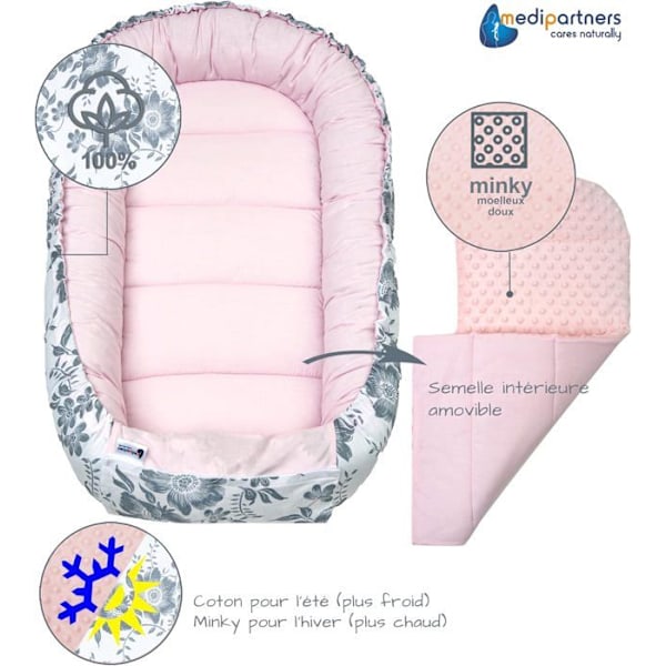 Medi Partners 5 element Baby Cocoon 100x60x15cm 100% bomull Babysäng Reducer (Bär med Rosa Minky) Rosa