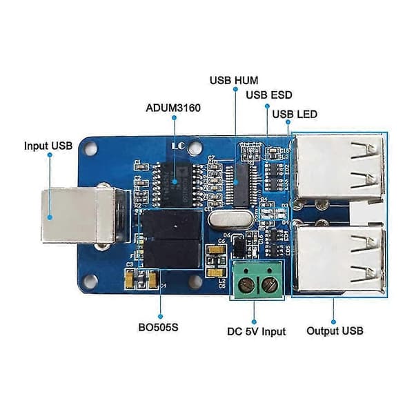 USB-isolator, 2500V USB-hubisolator, USB-isolerkort, ADUM4160 ADUM3160 USB Tr