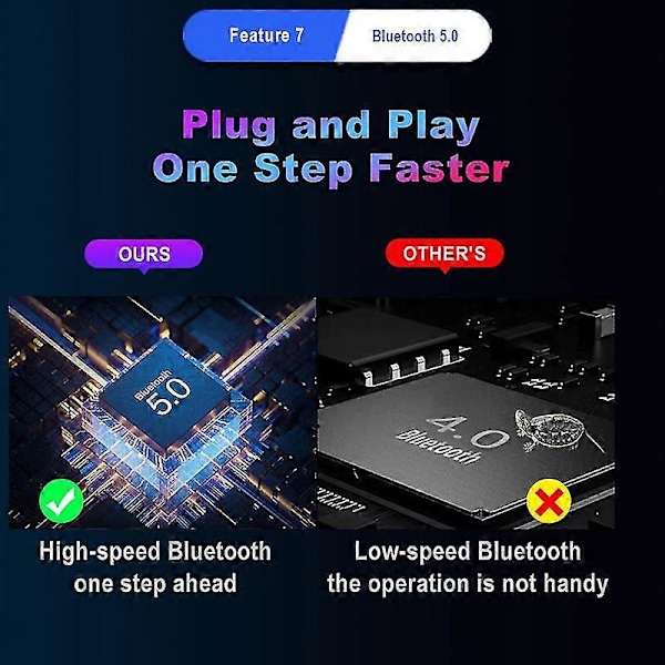 Pubg Mobile Gamepad Controller Usb Gaming Tastatur Mus Konverter Til Ios 13.4 Android Til Pc Bluet