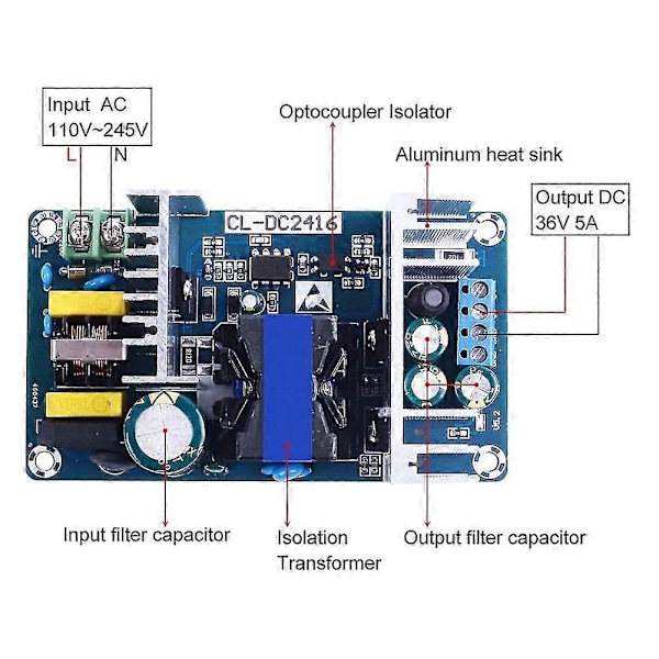 AC-DC Buck Converter AC 100-240V till DC 36V 5A (max) Nedtransformator 180W Isolationsomvandlare