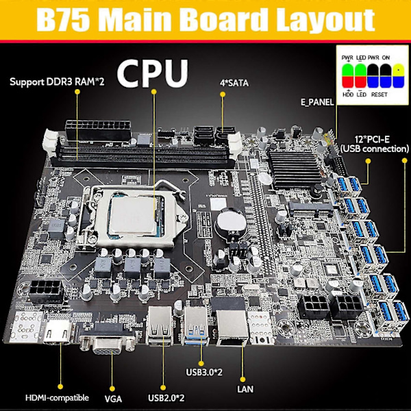 B75 Eth Mining Bundkort 12 Pcie Til Usb Med I3 2100 Cpu Lga1155 Msata Support 2xddr3 B75 Usb Btc