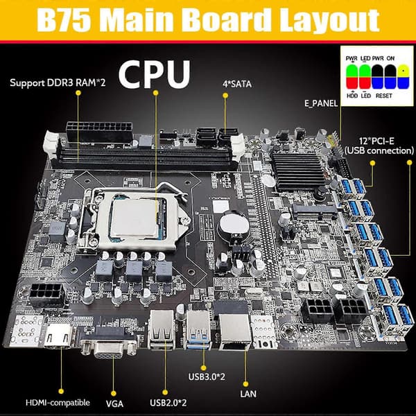 B75 Eth Mining Hovedkort 12 Pcie Til Usb Med I3 2100 Cpu Lga1155 Msata Støtte 2xddr3 B75 Usb Btc