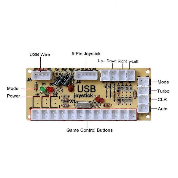 2-personers Arcade DIY Kit USB Encoder Til PC Joystick + Arcade Knap Egnet Til Arcade Joystick Elec