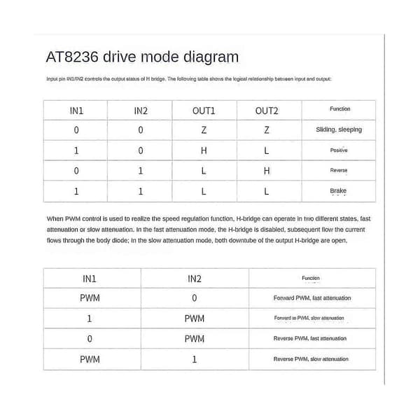 T8236 Dobbel-chl Drivmodul Bil Elektronisk Modul W