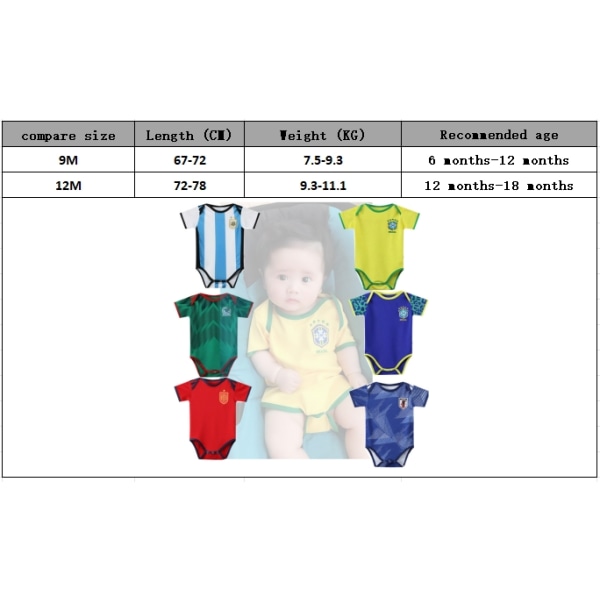 VM baby Brasilien Mexiko Argentina BB baby jumpsuit Brazil away Size 9 (6-12 months)