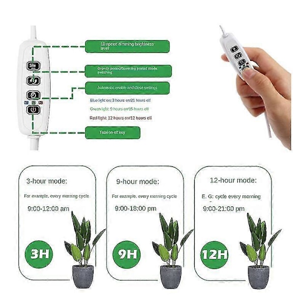 150w Vekstlys Lm281b+ Chip Hjemmeplante Vekstlampe For Innendørs Hagebruk Frøplanter Dc 5v Led Vekst
