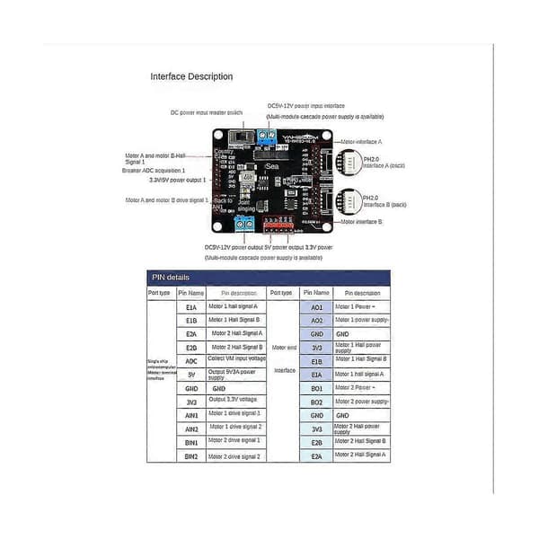 T8236 Dobbel-chl Drivmodul Bil Elektronisk Modul W