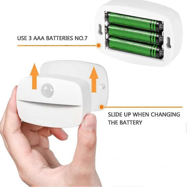 1 stk. Smart LED Menneskesensor Skaplys Garderobelampe Nattlys (Hvit)