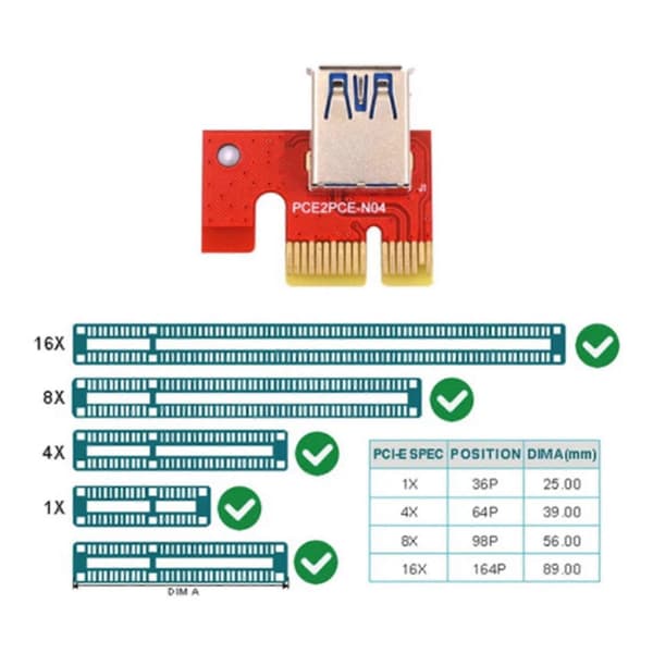 V014 Pro Pcie Riser Usb3.0 Høyhastighets Grafikkort Pcie Adapterkort 1x Til 16x Expander Pcie Riser