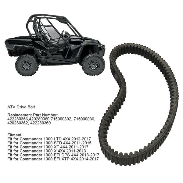 ATV Drivrem Slidstærk 715000302 Kraftig Drivrem til Commander 1000 LTD 2012-2017