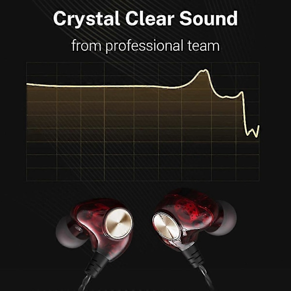Hifi In-ear Hörlurar Trådbundna Hörlurar Sport Hörlurar 5d Stereo Surround Bas Headset Gaming Hörlurar