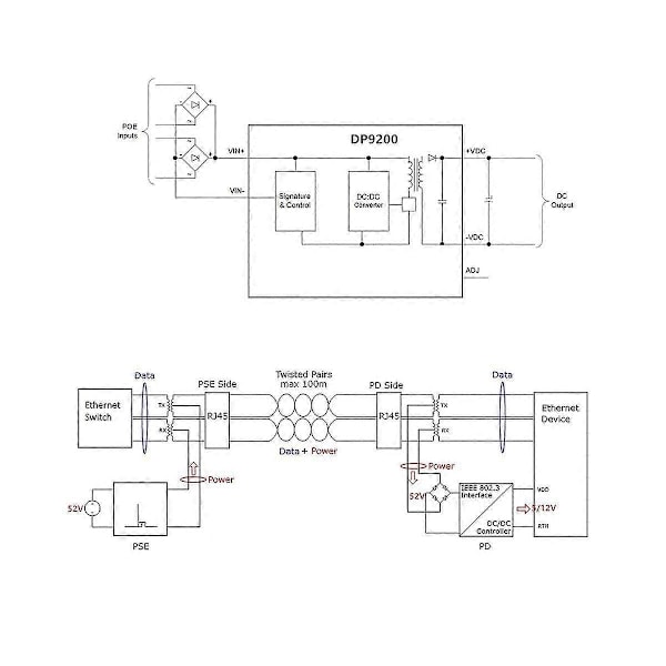Dp9200 Poe Modul 5V 2.4A Pin Till Pin Ag9200 Ieee802.3af Kapacitiv Fri Pin Inbäddad Poe Modul