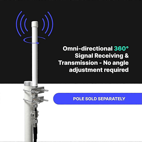 Helium Miner Antenn Lora 915 Mhz 30 cm Inomhus Omni-direktionell Hnt Hotspot För Mntd, Nebra, , Bobca