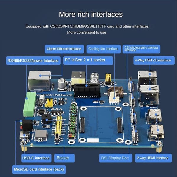 För Cm4 Poe Expansionskort Poe/rs485/rs232 Rpi Compute Module 4 Lite/emmc 1st
