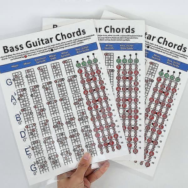 Elektrisk basgitarr ackordtabell 4-strängad gitarr ackordfingersättningsdiagram övningsdiagram liten