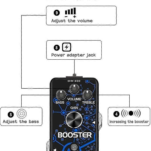 Gitar Booster Effektpedal Analog Boost Effektpedaler För Elgitarr Ren Clean Mini Boost