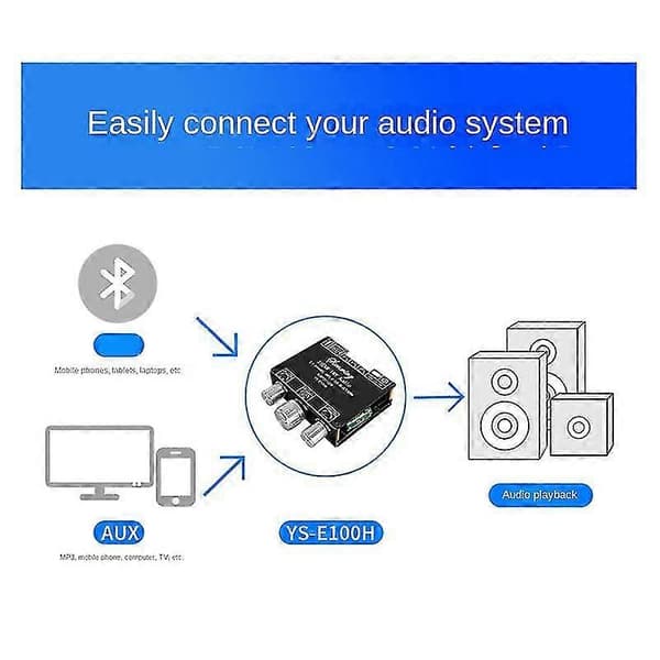 -e100h 2.1 Kanal Bluetooth Lydforsterkerkort Modul Høy og Lav Tone