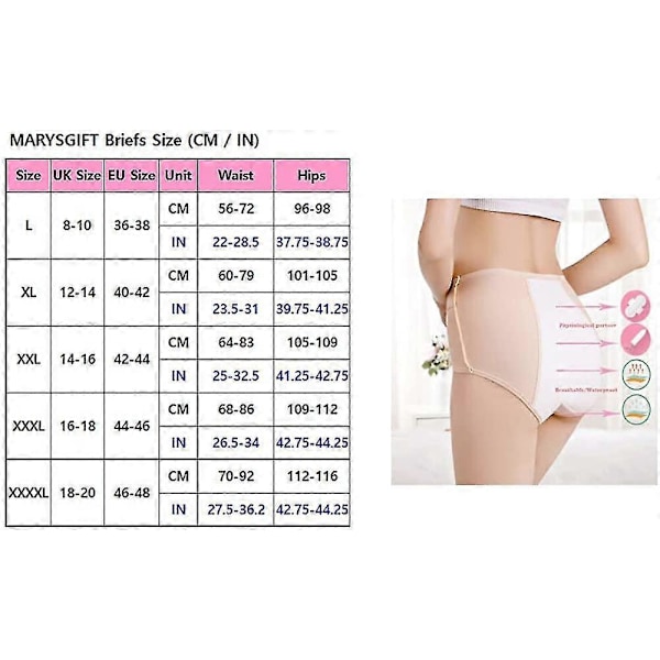 3 stk. Dame Periodetætte Trusser Menstruationstrusser Bomuld Menstruationsundertøj Black x Gray x Coffee L