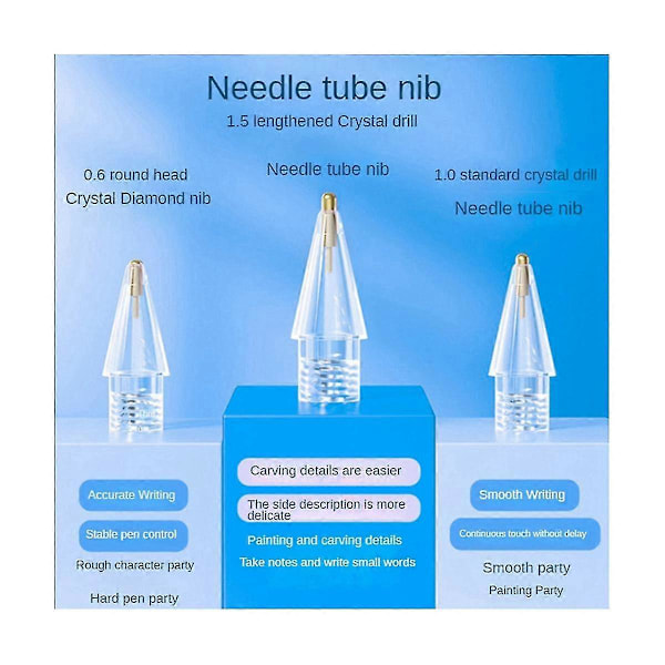 For Blyant 1/2 Blyantspisser Erstatning Ipencil Nibber Høy Sensitivitet Stylus 5 Stk/sett Pennspisser Spar