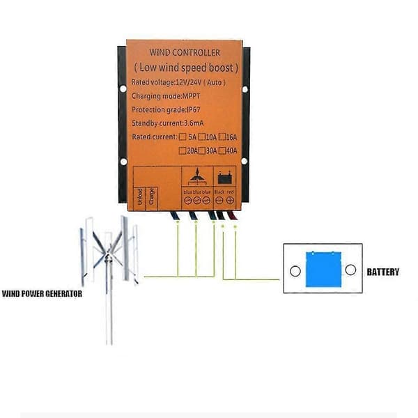 1000w Volta Boost 12v 24v Mppt Ensretter Oplader Til Ner