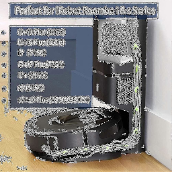 12 Pakkia Imuripusseja iRobot Roomba I & S Sarjoille I7 I7+/plus