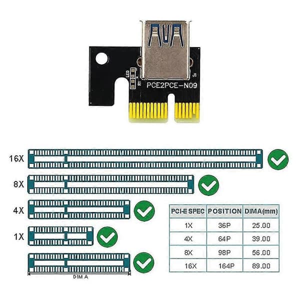 1kpl Pcie Riser -kortti V011 Pro Plus Pci E Express Gpu 1x - X16 -adapteri Usb3.0 Virtajohto Videolle