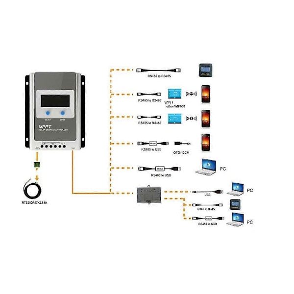 Mppt Aurinkolataussäädin 40a 30a 20a 10a Lcd 12v24v Auto Regulador Lyijyhappo Litiumakulle