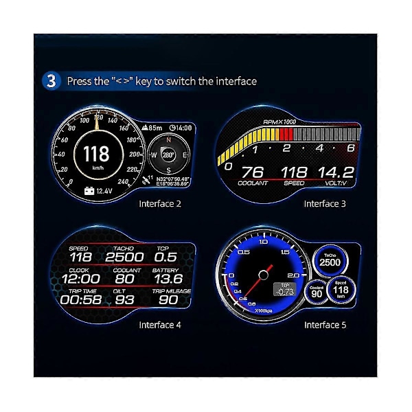 Obd2 Eobd Funct LCD-näyttö Obd+gps Hud Autotietokone Automittari Kaikille Autoille