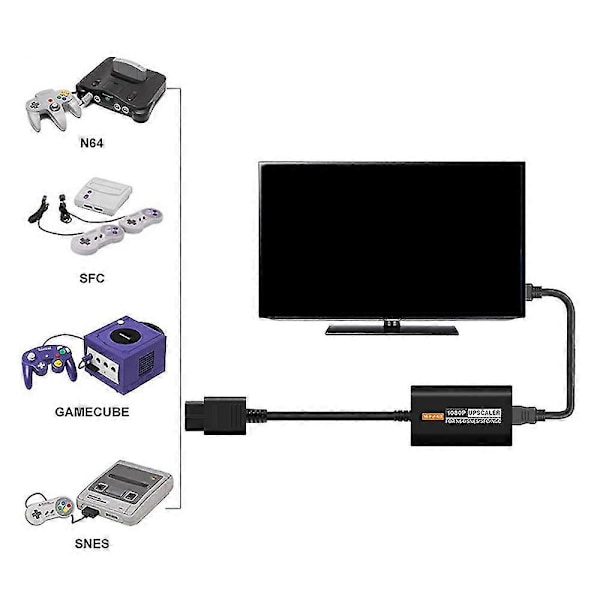 -kompatibel Konverter For 64 N64/sfc/snes/ngc 1080p Oppskaleringsstøtte 4:3/16:9 Sideforholdsbryter