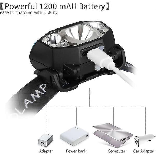 LED Hodelykt, 5000 Lumen LED Arbeidslys, Bevegelsessensor Hodelykt USB Oppladbar Vanntett Arbeidslys, 5 Lysmoduser Hodelykter, Justerbart Hodebånd