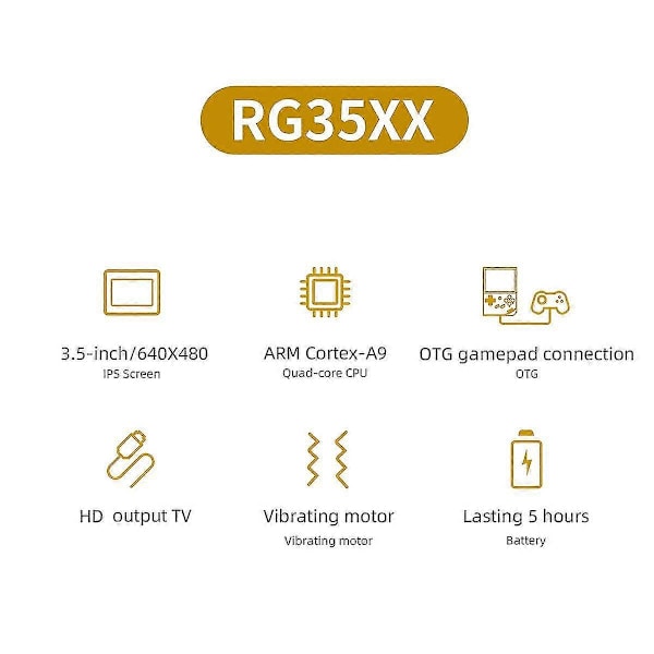 Rg35xx Retro Håndholdt Spillekonsol 64g+128g 3,5-tommer Ips Skærm -a9 Lomme Videoafspiller Til Linux S