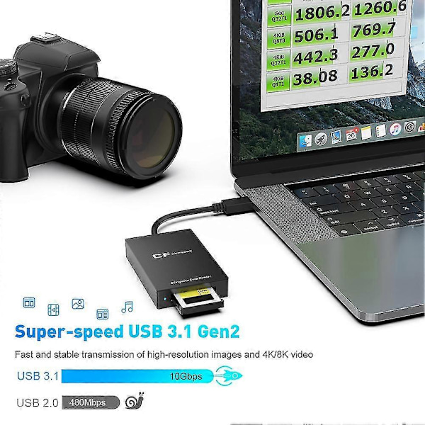 CF Typ B Usb3.1 N 2 Typ C CF Adapter