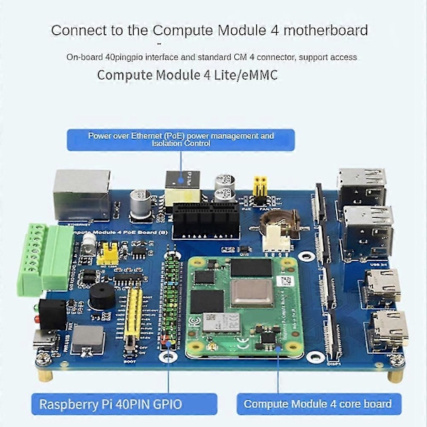 Cm4 Poe -laajennuskortti Poe/rs485/rs232 Rpi Compute Module 4 Lite/emmc 1kpl