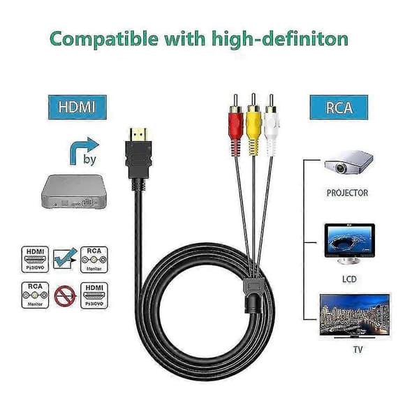 HDMI - RCA -muunninkaapeli