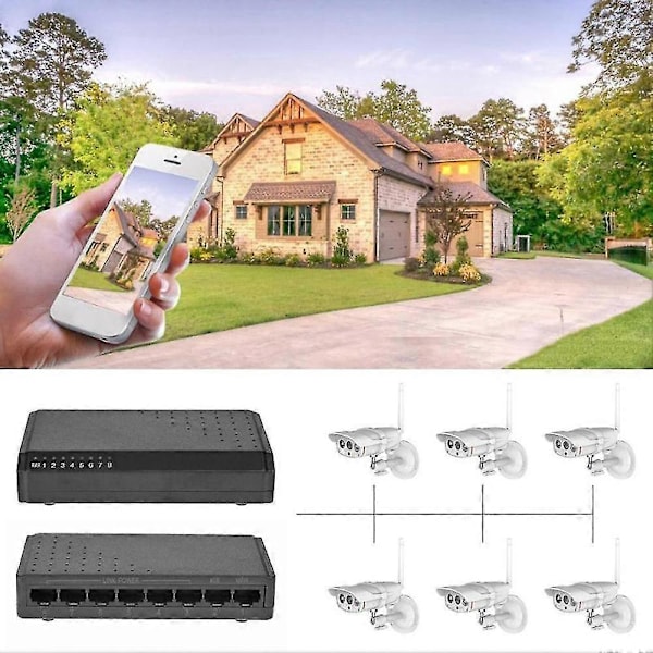 8 Porte 6+2 Injektor Over Rj45 Ethernet Familie Netværkssystem 10/100m Til Kameraer Uden Adapter