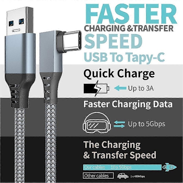 Kabel for Quest 2 Vr Usb 3.1 Ladekabler Data Hurtig Lading Vr Et Tilbehør(a-c