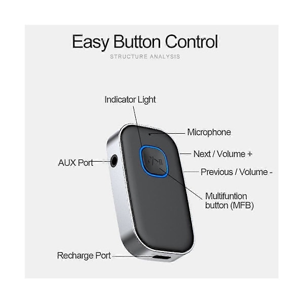 Bluetooth-vastaanotin mikrofonilla Aux-autoadapteri 3,5 mm langaton Bluetooth 5.0 -äänimuunnin
